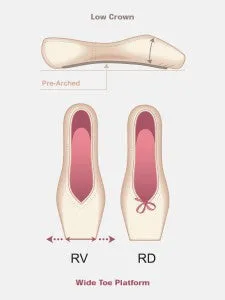 RP Rubin U cut pointe shoe FS